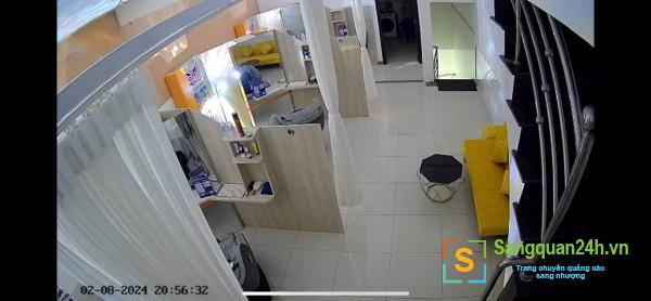 Sang nhượng cửa hàng