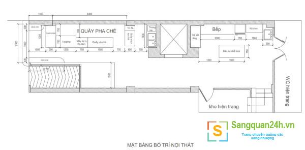 Quán trà sữa - sinh tố